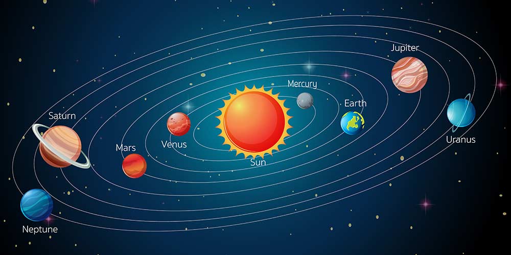 Mercury Vakri Transit in Libra on 14 October 2020, Know Effects on All Zodiac Signs