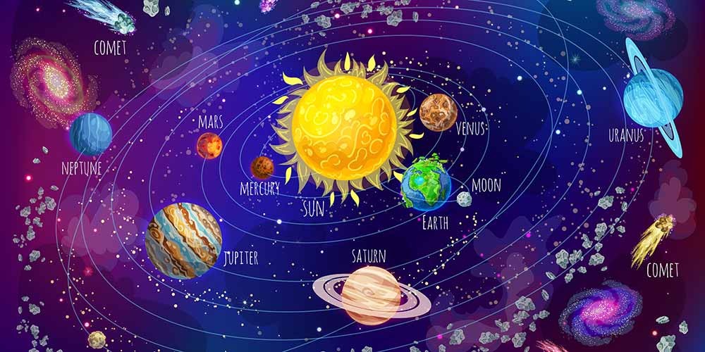 Sun transits in Libra October 2020 Know Its Effects on all Zodiac Signs